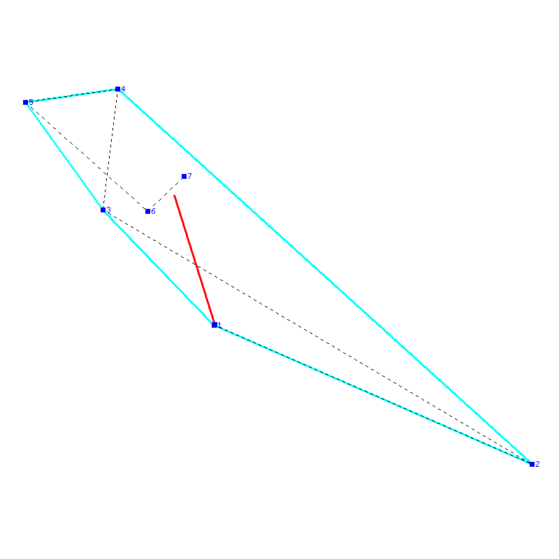 Flugauswertung